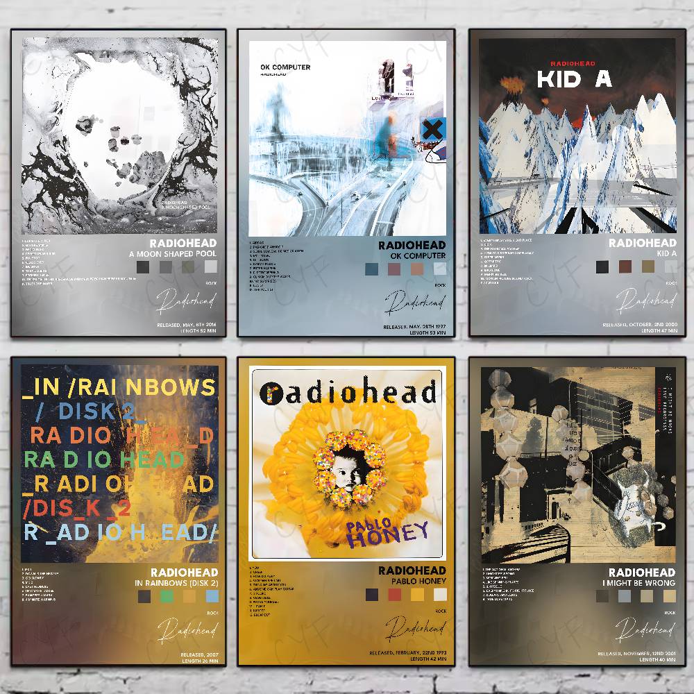 Musical Instrument Poster - Música Popular banda de Rock r-radiohead