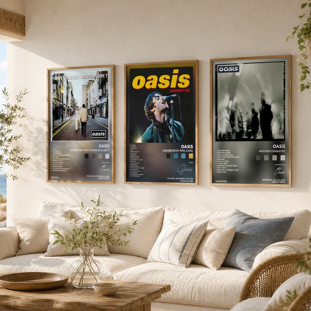 Póster del álbum de la banda d - Musical Instrument Poster reseña y precio